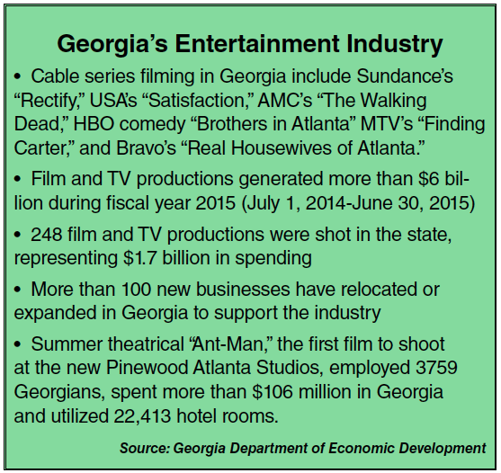 georgia TWD fast facts