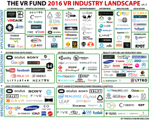 vr landscape virtual reality