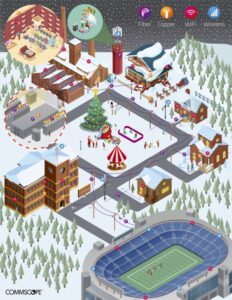 12 Days of Christmas by CommScope Communications Team