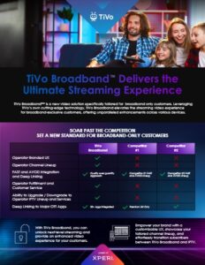 TiVo Broadband™