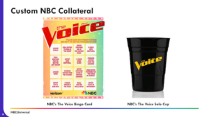 Verizon Fios Holiday Sweepstakes with NBC’s The Voice