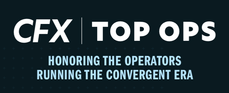 2026 Top Ops Awards